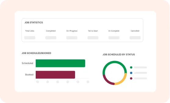 Reporting and Analytics screenshot