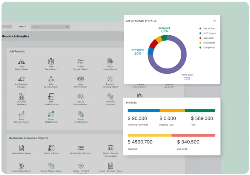 Analytics dashboard showing workflow performance metrics and operational insights