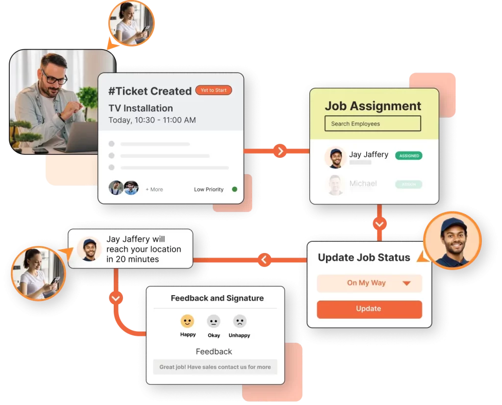 Invoicing on mobile device