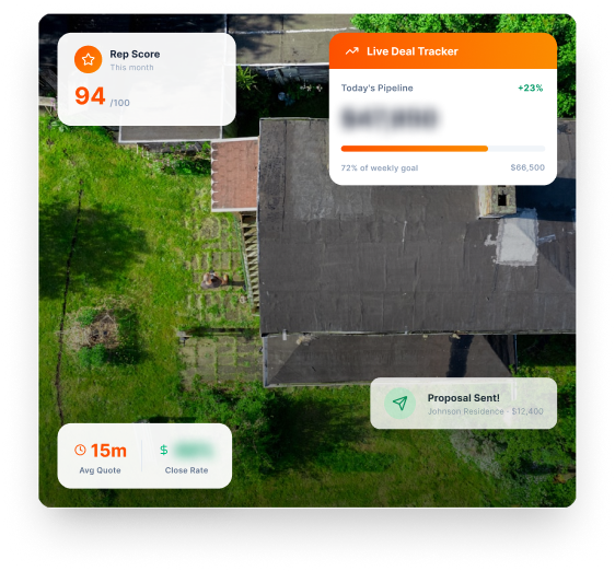 Guided Selling 