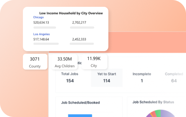 Real-time dashboards overview