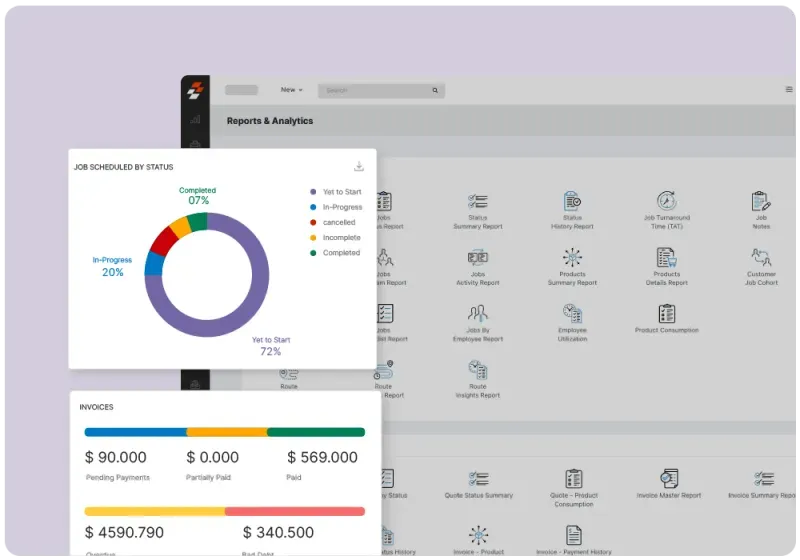 Business insights dashboard