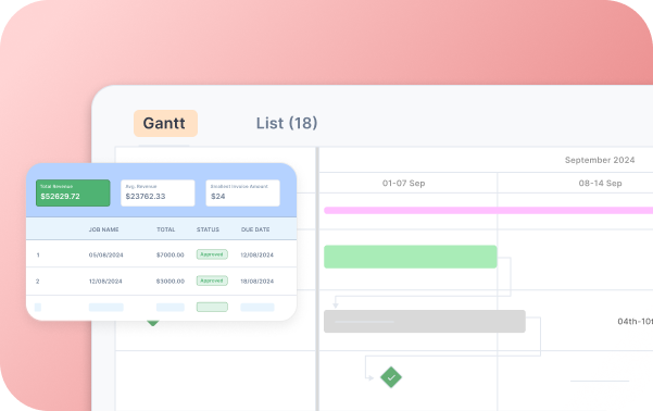 Real-time analytics dashboard